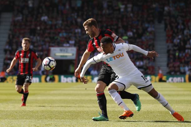 案例分析 案例分析