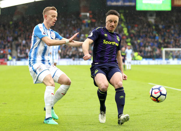 的技巧上 的技巧上